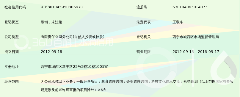 兰州华奕天启教育咨询西宁分公司
